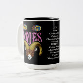 Aries Birth Sign Zodiac Tasse (Vorderseite Links)