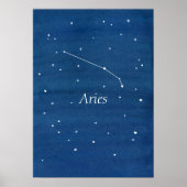 Aries Constellation Night Sky Poster (Vorne)