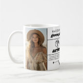 Aries Custom Birthday Zodiac - 5 FotoCollage Kaffeetasse (Links)