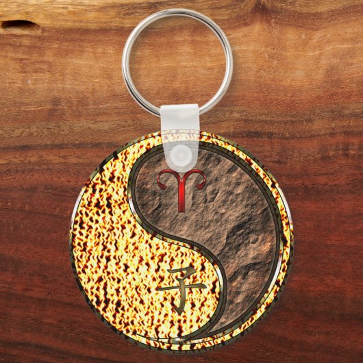 Aries & Earth Rat Schlüsselanhänger (Rückseite)