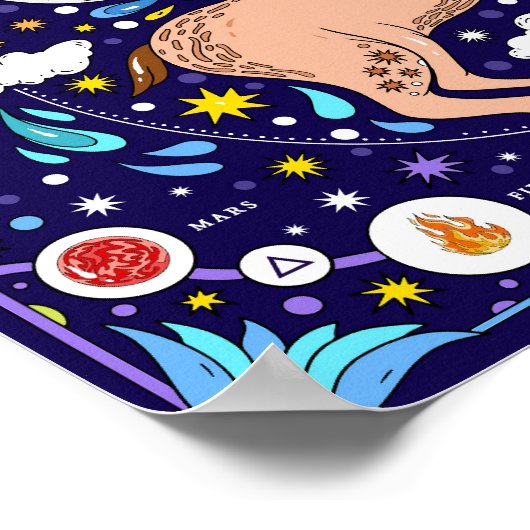 Aries: "Fiery Entschlossenheit" Poster (Ecke)