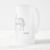 Aries Mattglas Bierglas (VorderseiteRechts)