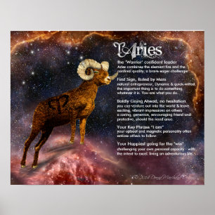 Aries-Merkmale Poster