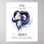 Aries Personalisiert Elegante Wasserfarbe Poster (Vorne)