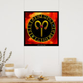 ARIES POSTER (Küche)
