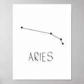 Aries Poster (Vorne)