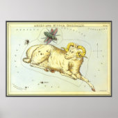 Aries Ram, Vintage Konstellation, Urania-Spiegel Poster (Vorne)