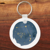 Aries Schlüsselanhänger (Vorderseite)