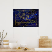 Aries-Sternbildposter Poster (Küche)