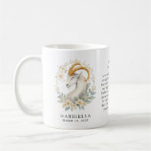 Aries-Sternzeichen-Horoskop Persönliches Geschenk Kaffeetasse (Links)