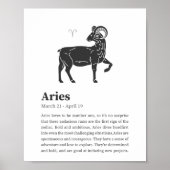 Aries-Sternzeichenposter Poster (Vorne)