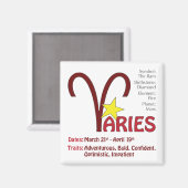 Aries Traits Magnet (Vorderseite/Rückseite)