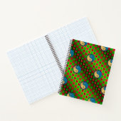 Aries & Water Goat Notizblock (Innenseite)