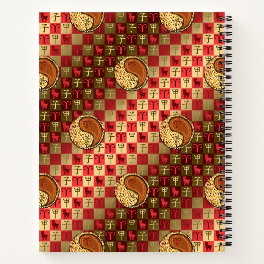 Aries & Wood Rat Notizblock (Rückseite)