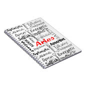 Aries Zodiac Astrologie Horoskop Eigenschaften Col Notizblock (Rechte Seite)