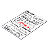 Aries Zodiac Astrologie Horoskop Eigenschaften Col Notizblock (Linke Seite)