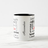 Aries Zodiac Astrologie Horoskop Eigenschaften Col Zweifarbige Tasse (Mittel)