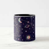 Aries Zodiac Astrologische Zweifarbige Tasse (Mittel)