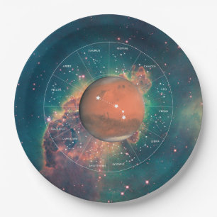 Aries Zodiac Astrologisches Zeichen - Planet Mars Pappteller