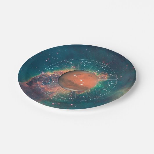 Aries Zodiac Astrologisches Zeichen - Planet Mars Pappteller (Schrägansicht)