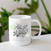 Aries zodiac Geburtsmonat Geburtstag Blume Kaffeetasse