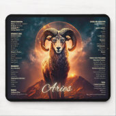 Aries Zodiac Mouse Pad - Bold Ram Design mit Arie Mousepad (Vorne)