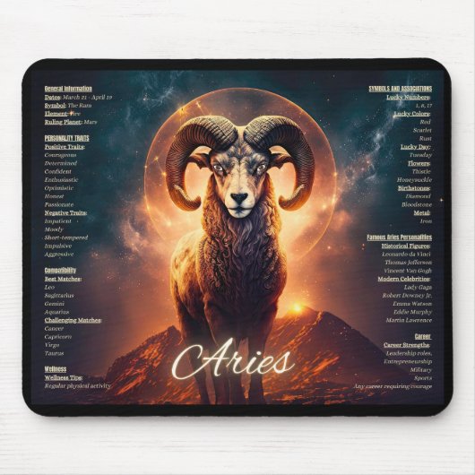 Aries Zodiac Mouse Pad - Bold Ram Design mit Arie Mousepad (Vorne)