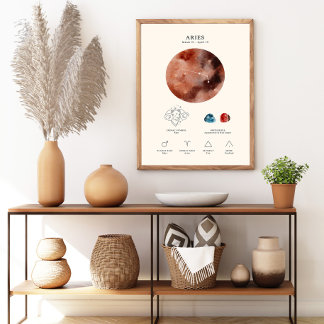 Aries Zodiac Sign mit Birthstone Poster