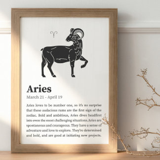 Aries Zodiac Sign Poster