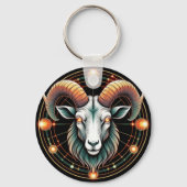 Aries Zodiac Sign Schlüsselanhänger (Rückseite)