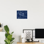 Aries Zodiac Sign Vintag Illustration Poster (Heimbüro)