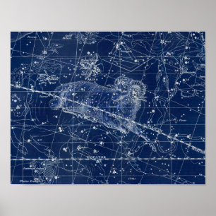 Aries Zodiac Sign Vintag Illustration Poster