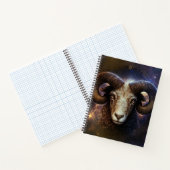 Aries Zodiac Sign Watercolor Design Notizblock (Innenseite)