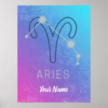 Aries Zodiac Star Sign Horoskop Constellation
