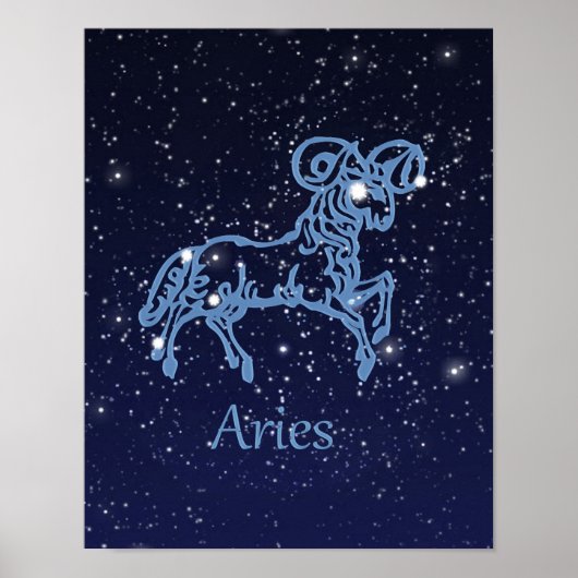 Aries Zodiac-Zeichen und Konstellation Poster (Vorne)