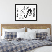 Aries Zodiac Zeichen und Symbol Gerahmt Leinwanddruck (Insitu (Schlafzimmer))