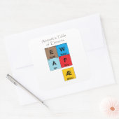 Aristoteles-Elementübersicht Quadratischer Aufkleber (Umschlag)