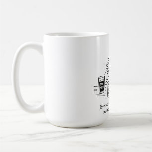 Aristoteles' Leitfaden für Mäßigung Kaffeetasse