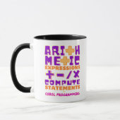 Arithmetische Ausdrücke in der Cobol-Programmierun Tasse (Links)