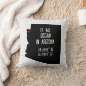 Arizona GPS Koordinaten mit Herz Kissen (Decke)