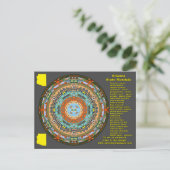 Arizona Staat Mandala Postcard Postkarte (Stehend Vorderseite)