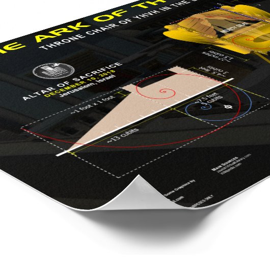 Ark of the Covenant Poster (Ecke)