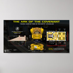 Ark of the Covenant Poster