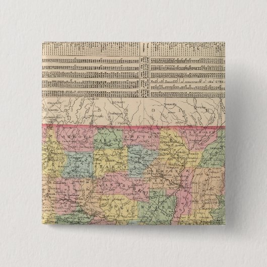 Arkansas 6 button (Vorderseite)