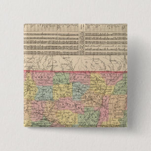 Arkansas 6 button