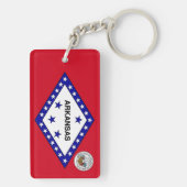 Arkansas-Flagge Schlüsselanhänger (Rückseite)