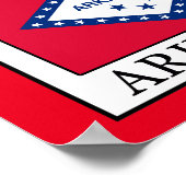 Arkansas Poster (Ecke)