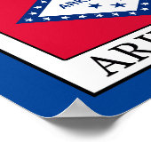 Arkansas Poster (Ecke)