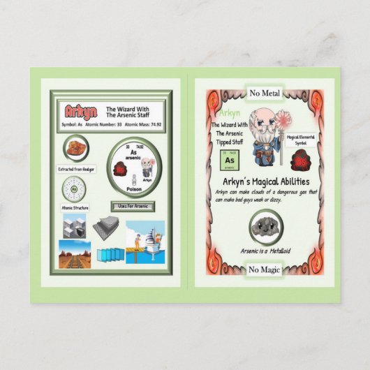 Arkyn Wizard - Arsenic Element Postkarte (Rückseite)