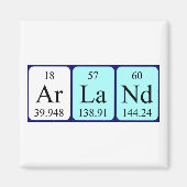 Arland Periodenmagnetmagnet Magnet (Vorne)